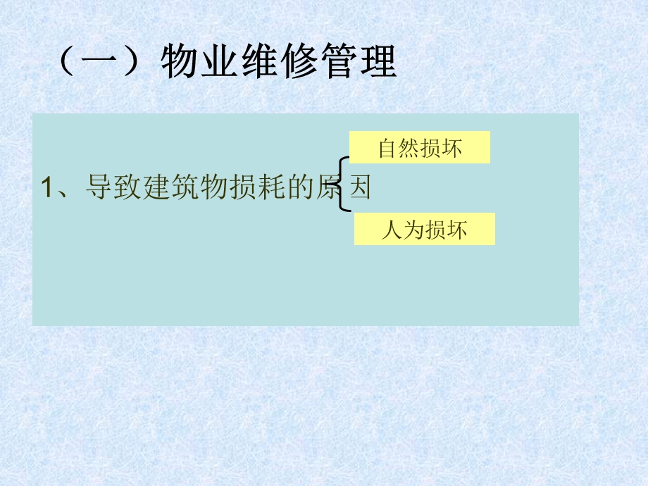 物业与物业管理概说.ppt_第3页