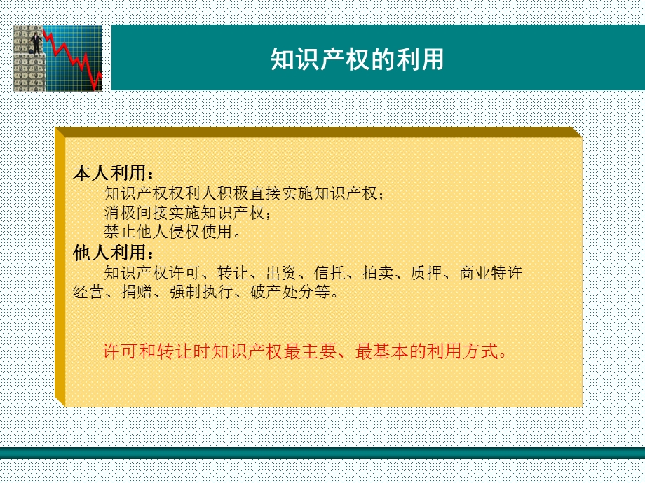 知识产权运用.ppt_第2页