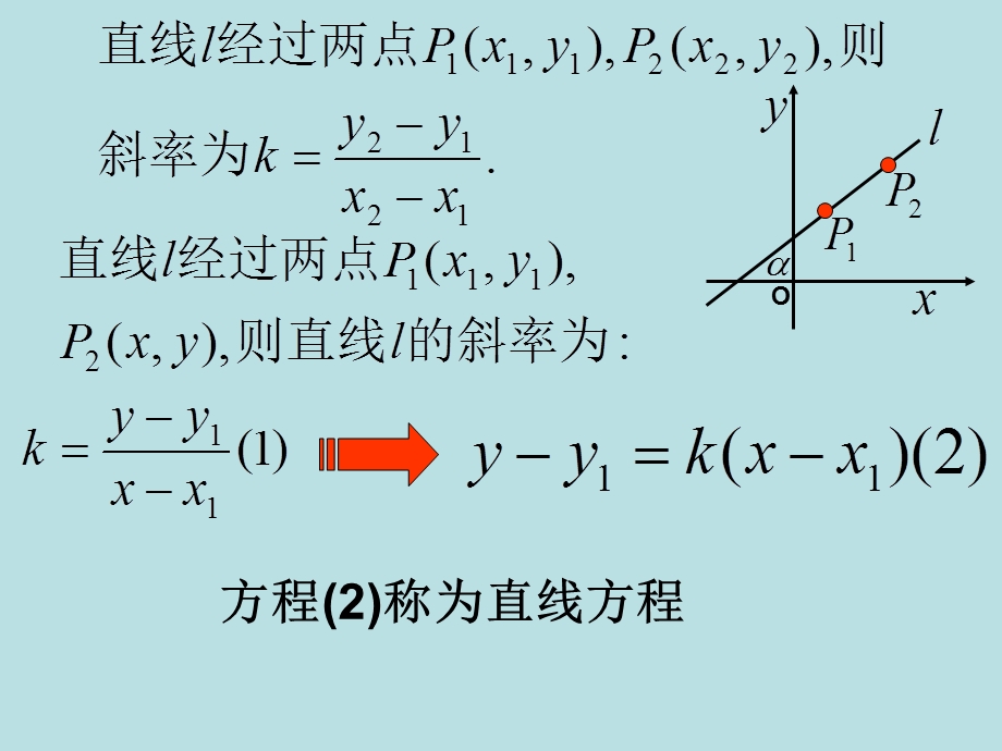 直线方程的类型.ppt_第3页