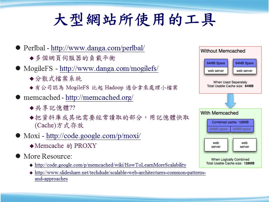 大型网站所使用的工具.ppt_第1页