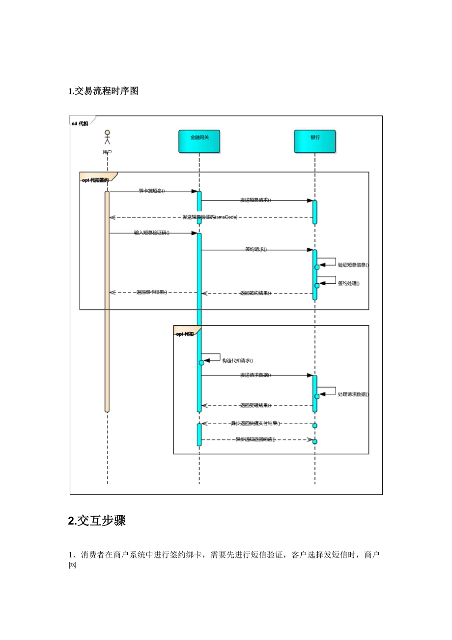 业务系统支付交互流程.docx_第2页