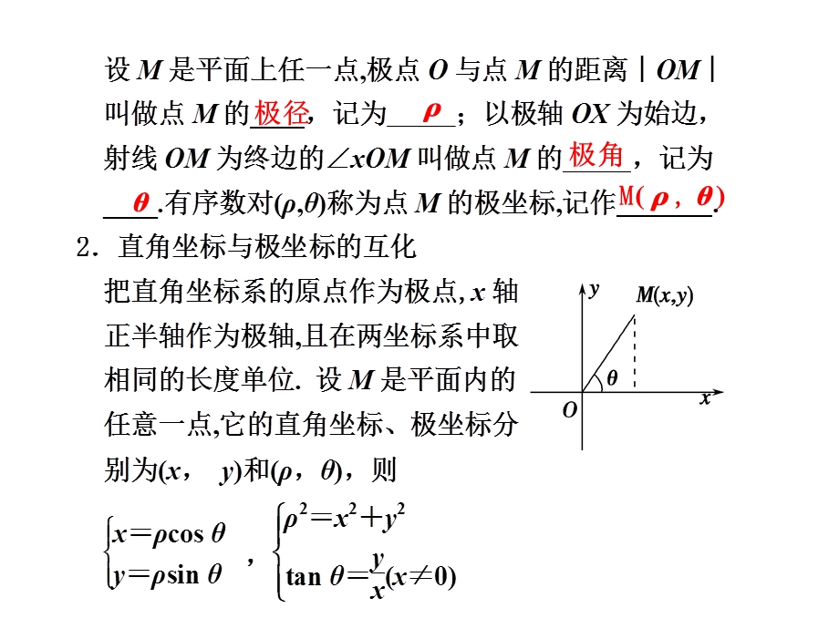 坐标系与参数方程ppt课件.ppt_第2页