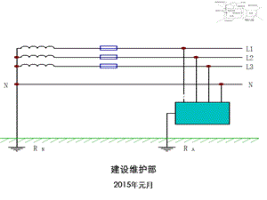 移动基站动力配套培训.ppt