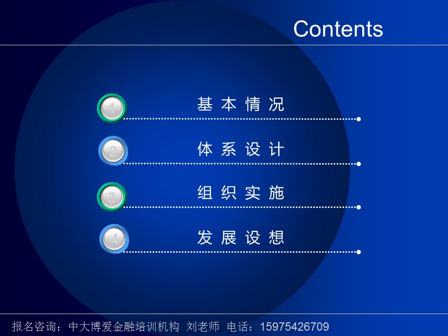 中小企业经理人证书考试项目介绍王连晓.ppt_第2页