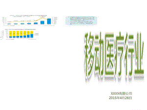 移动医疗行业-用户及竞品分析.ppt