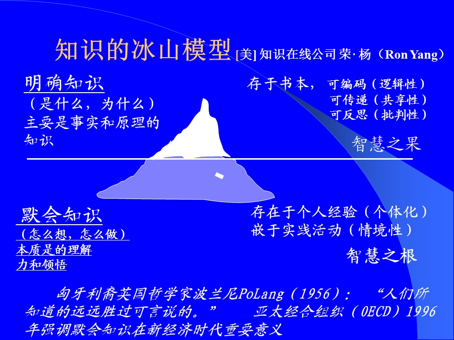 周卫教学案例与行动教育课件.ppt_第3页