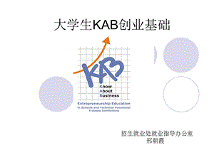 大学生kab创业基础全.ppt