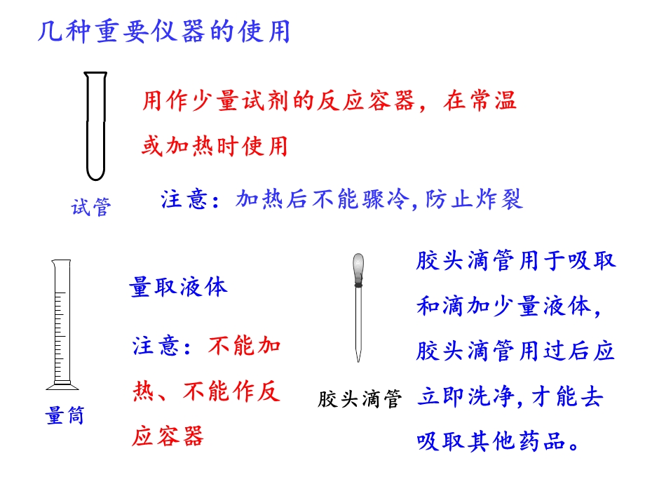 药品的取用、称量.ppt_第2页