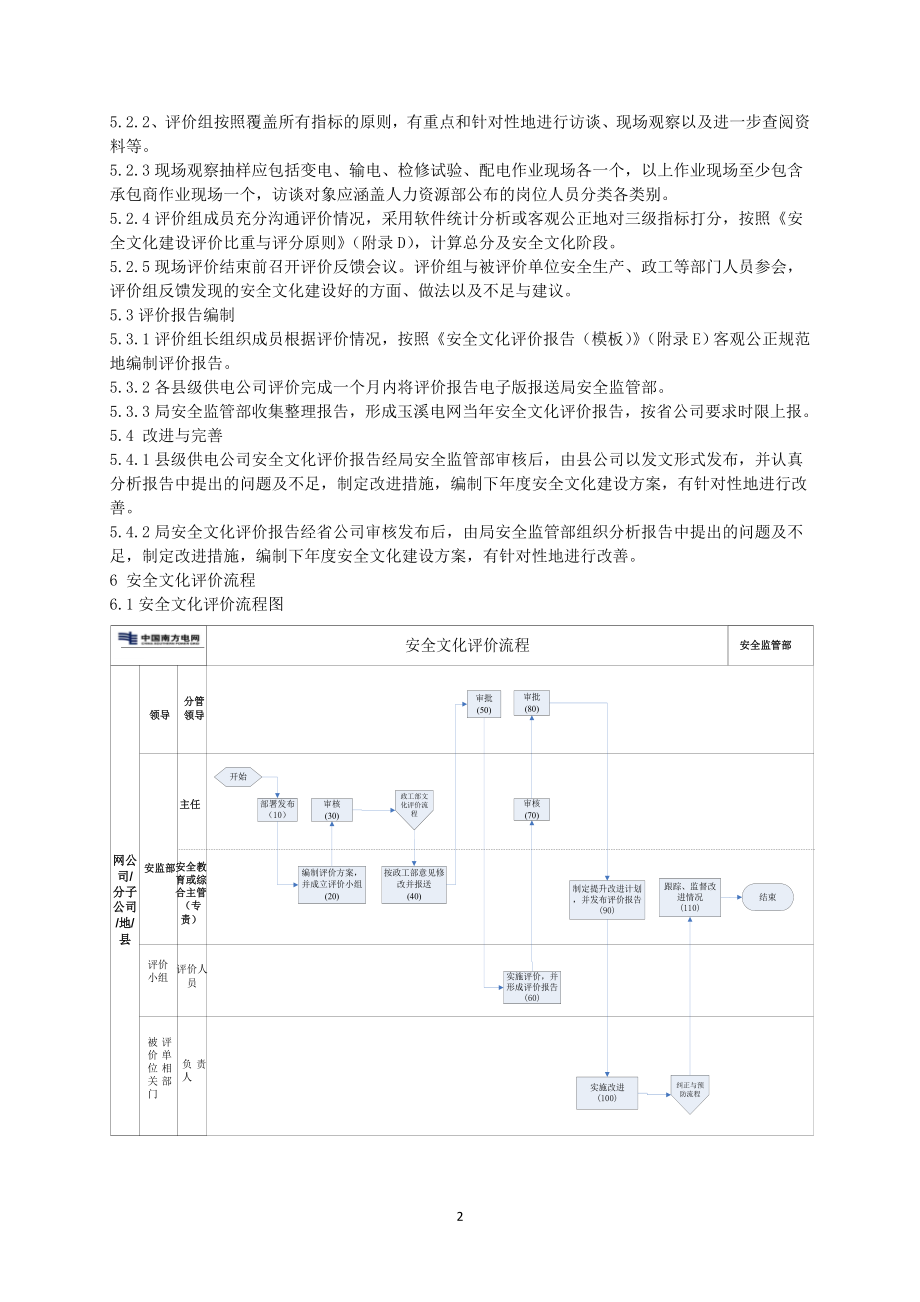 电力公司安全文化评价管理业务指导书1.doc_第3页