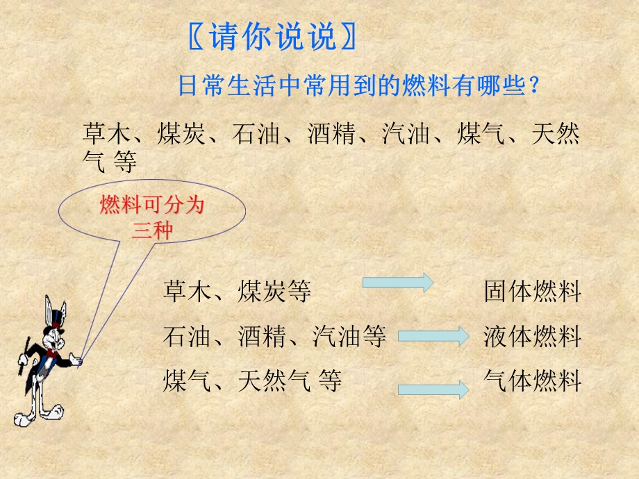 热机效率和环境保护.ppt_第3页