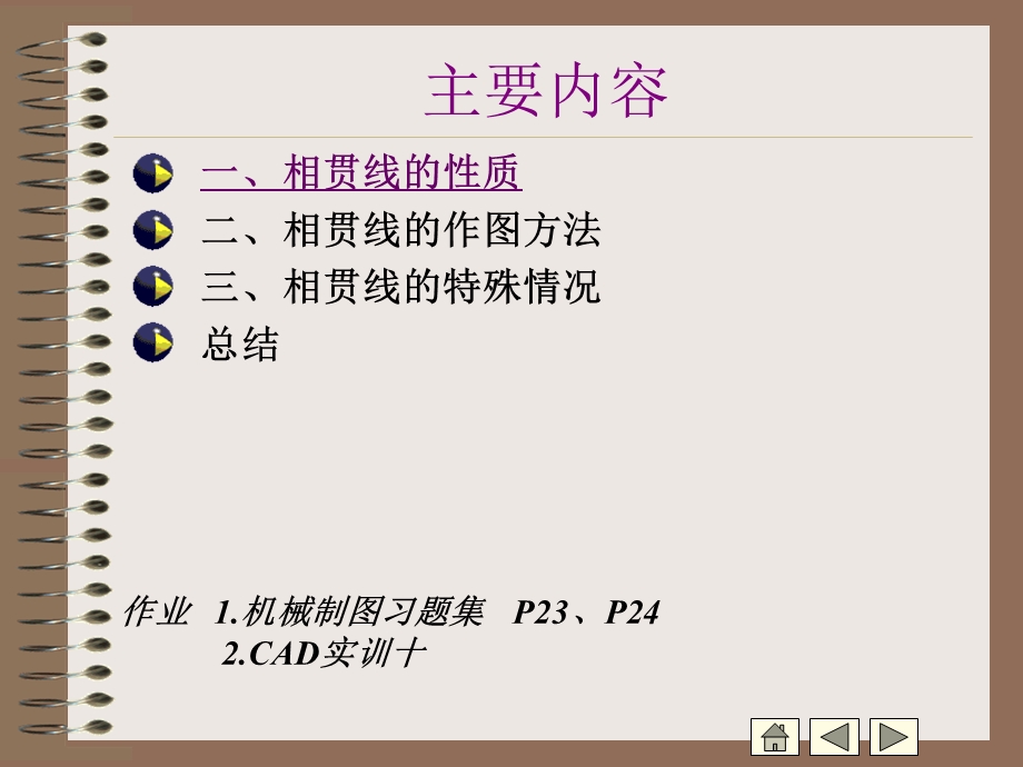 相贯线的画法与识读-相贯线.ppt_第2页