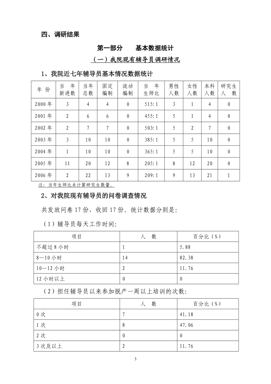 四川XX学院辅导员队伍建设情况调研报告-.doc_第3页