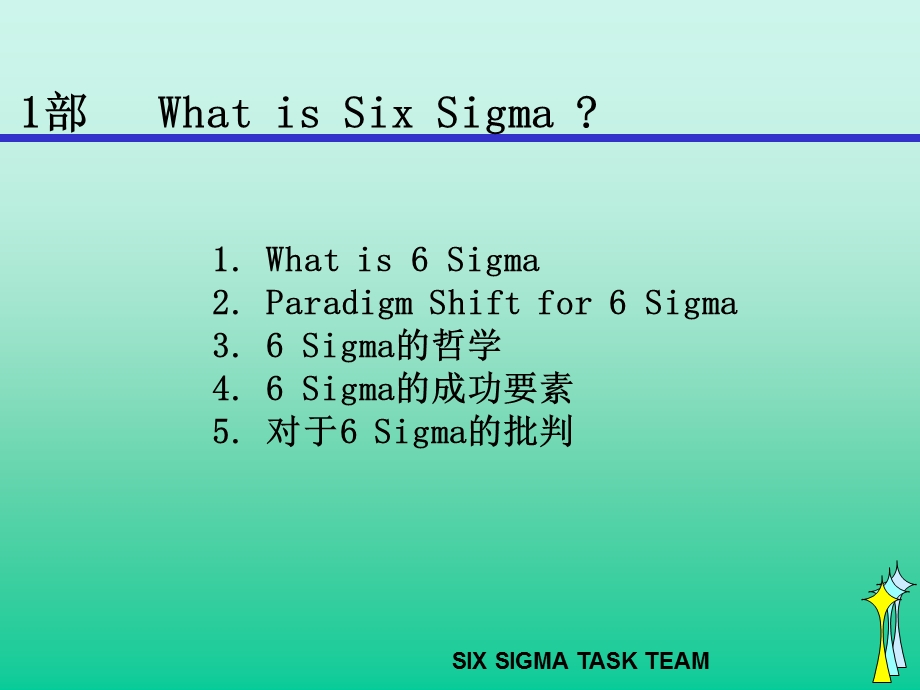 知名韩企六西格玛6sigma黑带培训教材.ppt_第1页