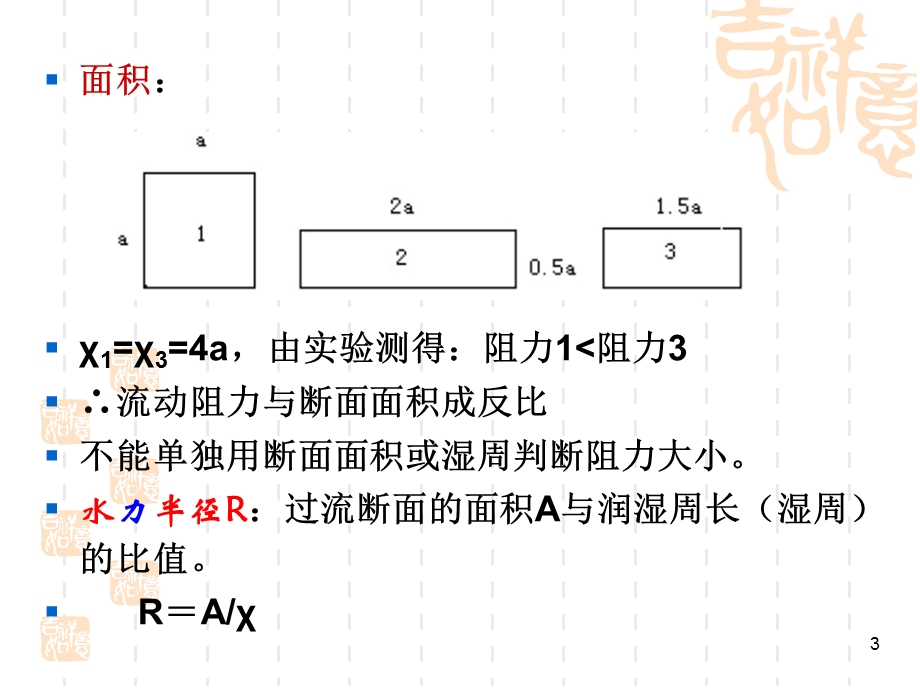 粘性流体运动及其阻力计算改.ppt_第3页