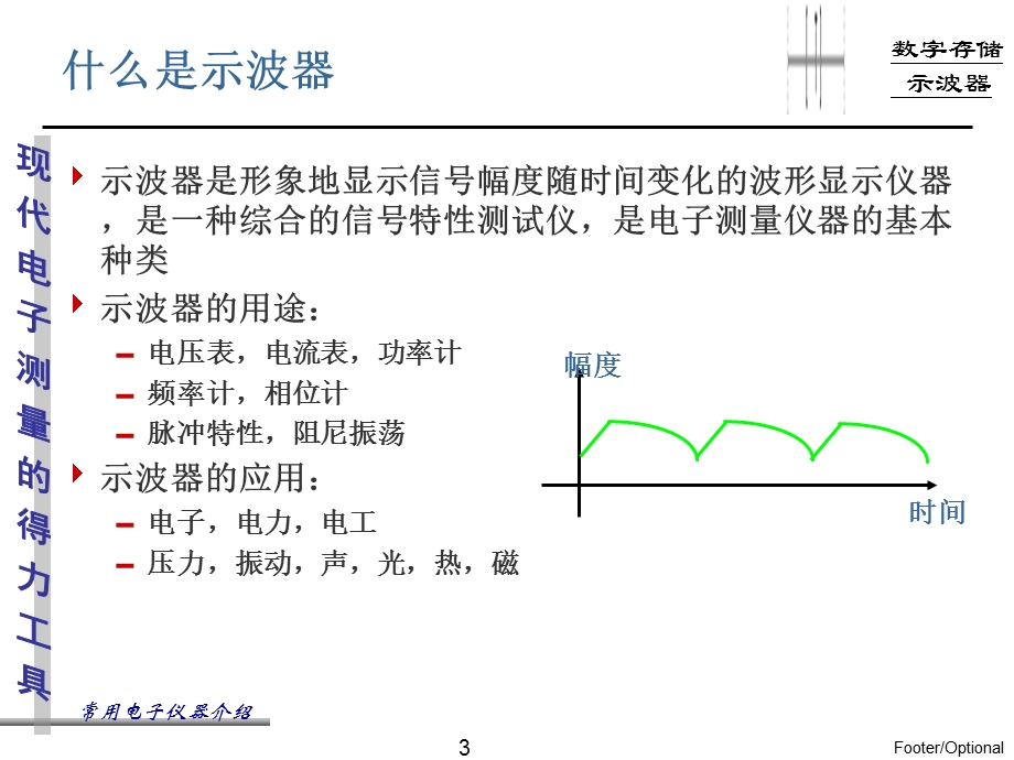 示波器应用基本知识.ppt_第3页