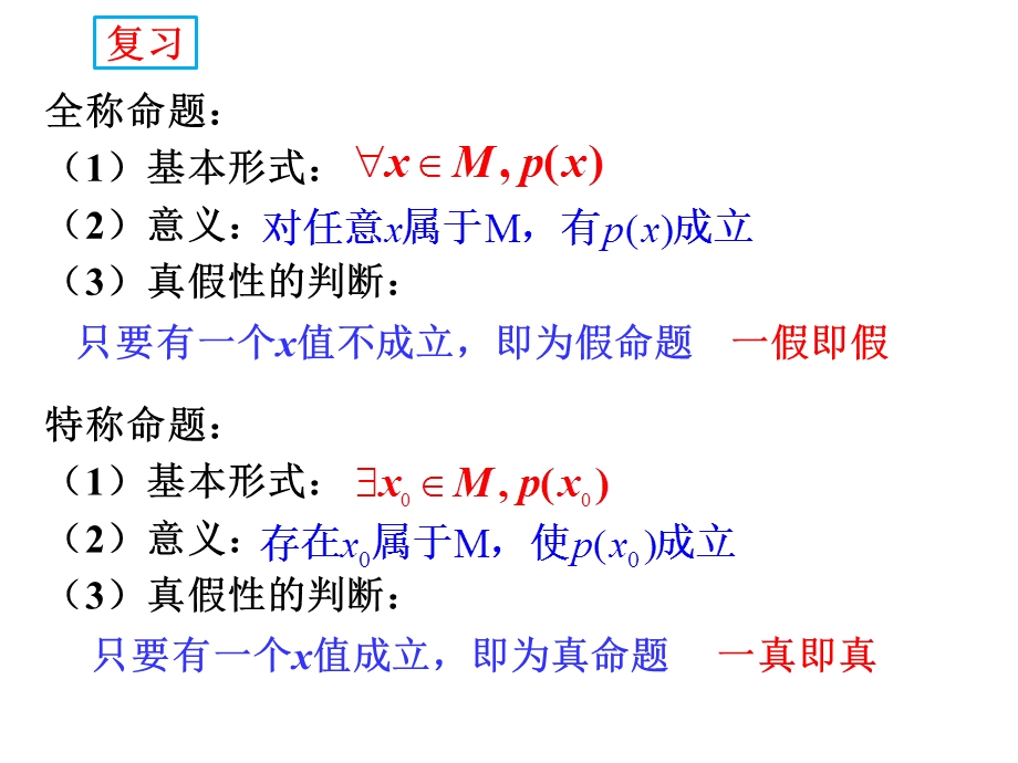 全称量词与存在否定.ppt_第2页