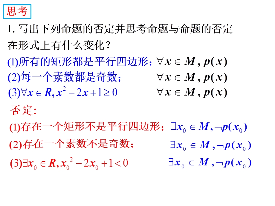 全称量词与存在否定.ppt_第3页