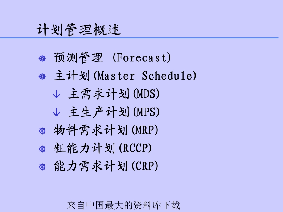 生产管理计划管理与能力管理.ppt_第2页