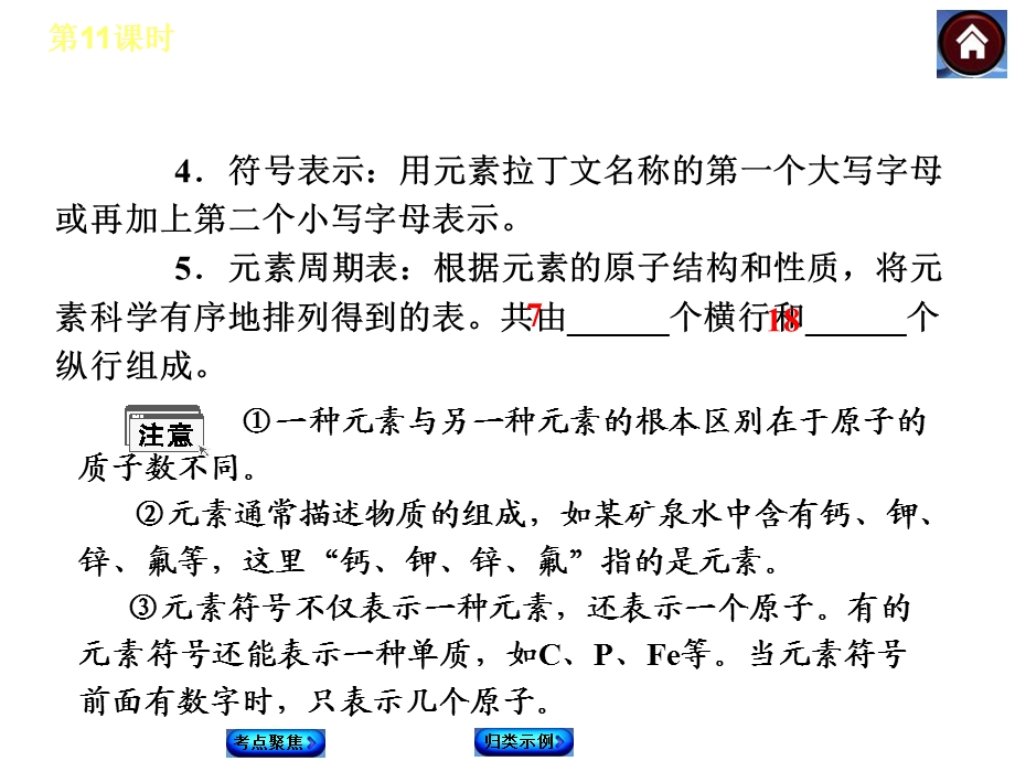 物质组成的表示及简单计算.ppt_第3页