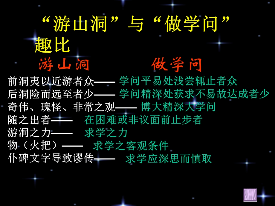 游褒禅山记知识点归纳总结.ppt_第2页