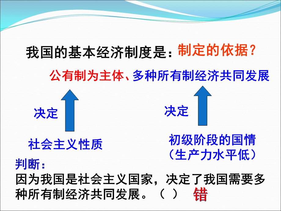 10.1多种所有制经济共同发展.ppt_第3页