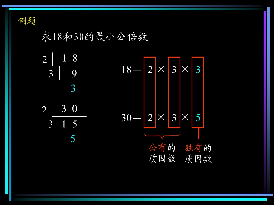 最小公倍数2.ppt_第2页