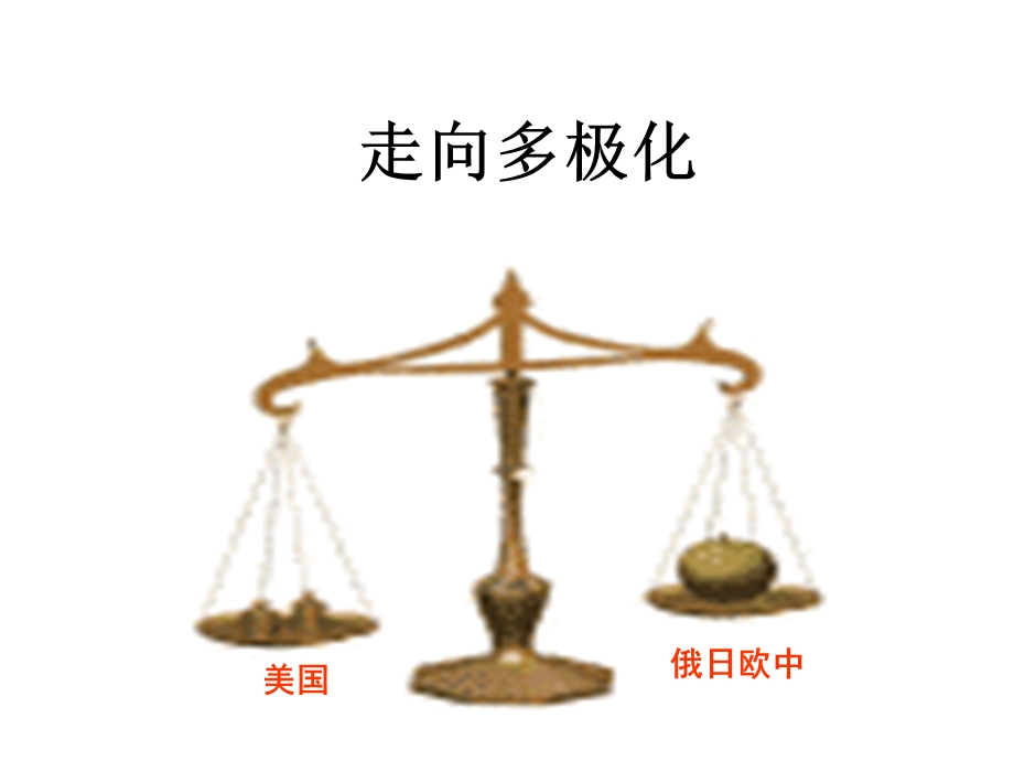 走向多极化.ppt_第1页