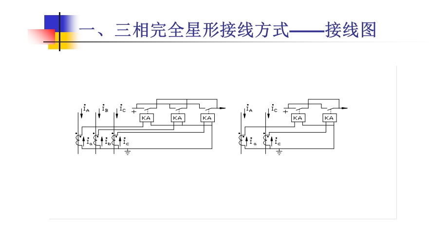 电流保护的接线方式.ppt_第3页