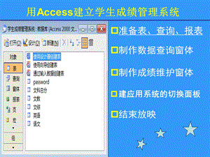 用access创建学生成绩管理系统.ppt