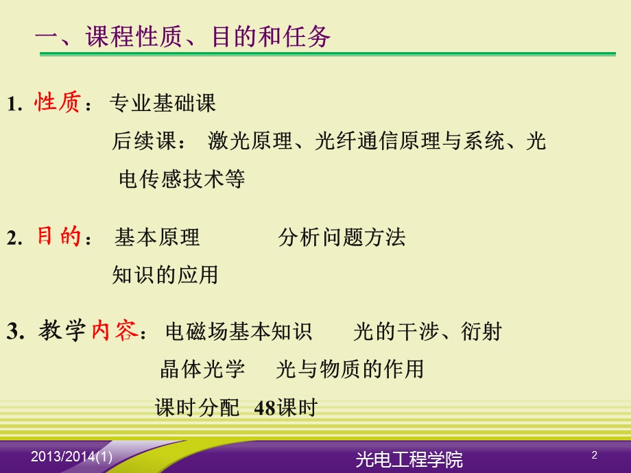 物理光学与应用光学第一章.ppt_第2页