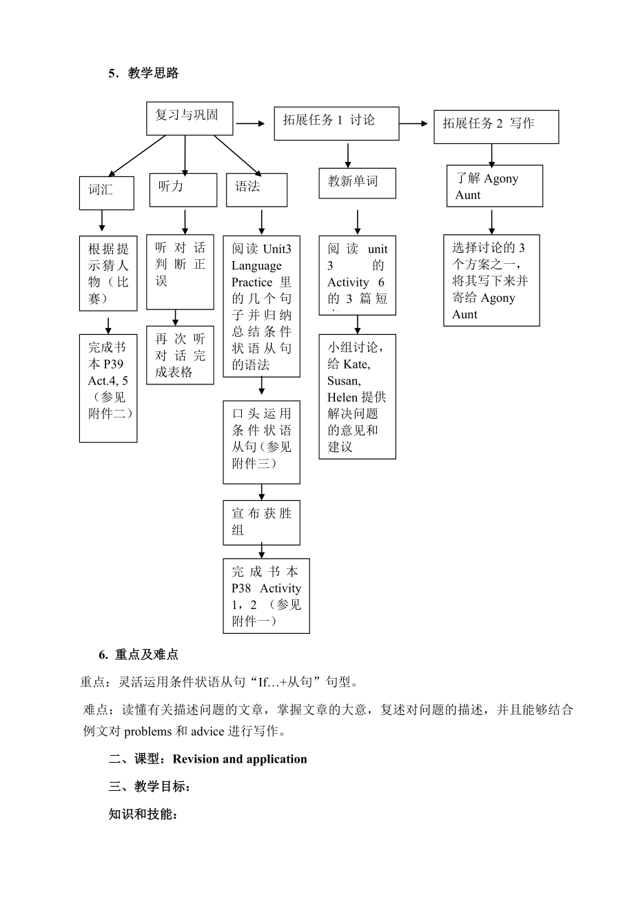 初二下Module5综合练习课教学设计.doc_第3页