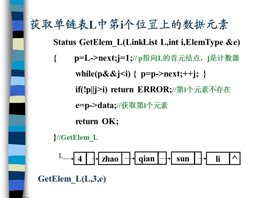 单链表的基本操作演示.ppt_第1页