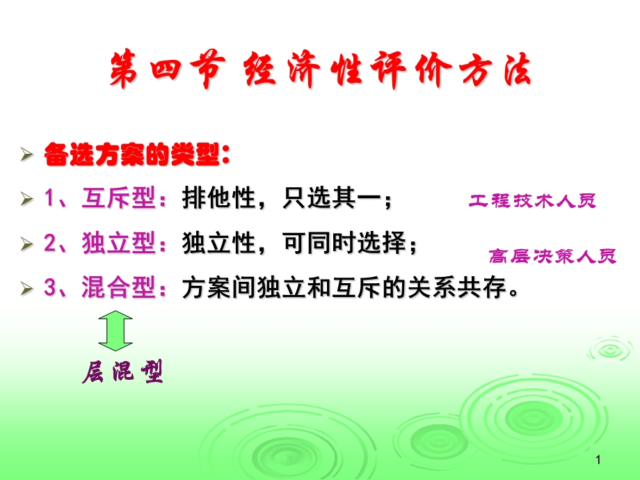 经济性评价方法.ppt_第1页