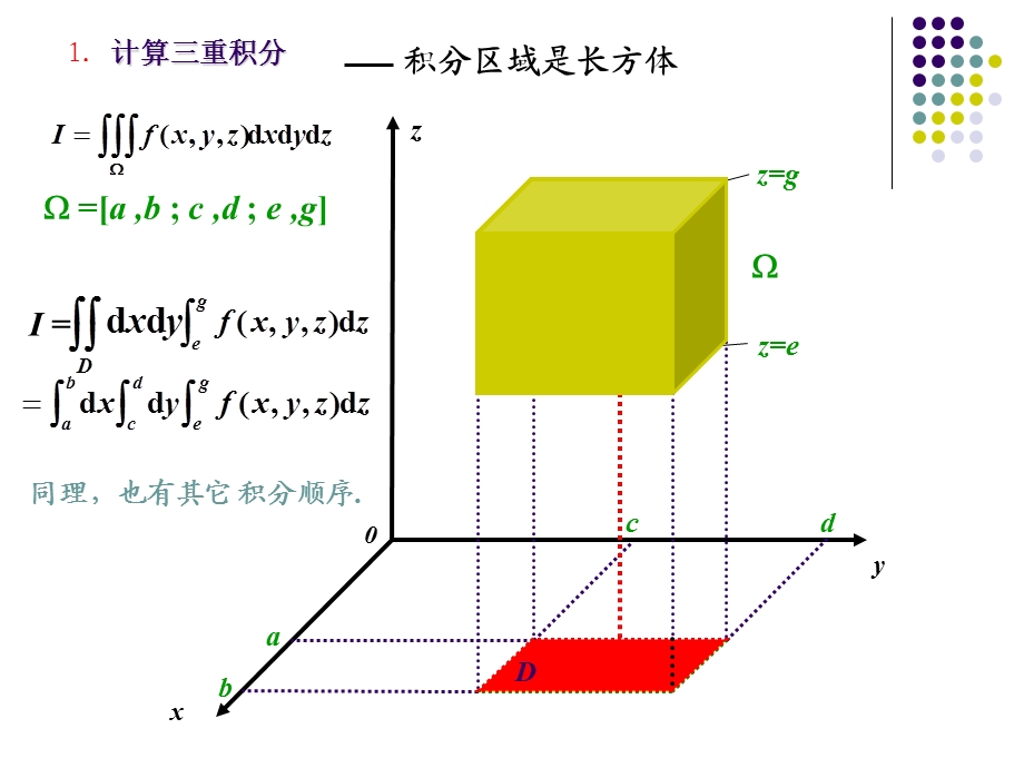 直角坐标系下三重积分的计算.ppt_第2页