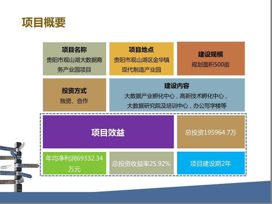 招商单位贵阳市观山湖区商务局.ppt_第2页