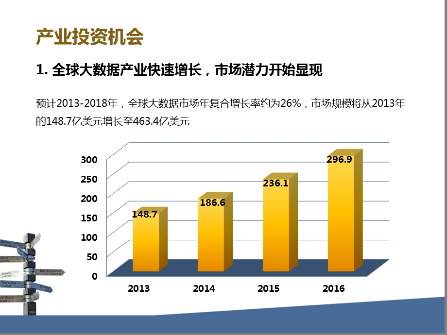 招商单位贵阳市观山湖区商务局.ppt_第3页