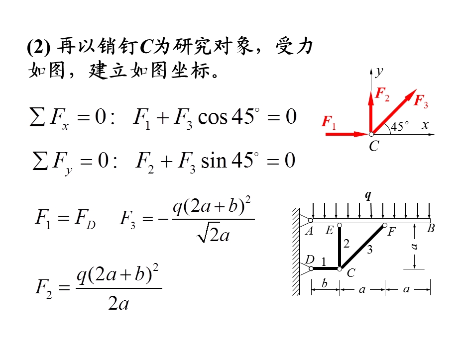 理论力学2-平面力系(习题课).ppt_第3页