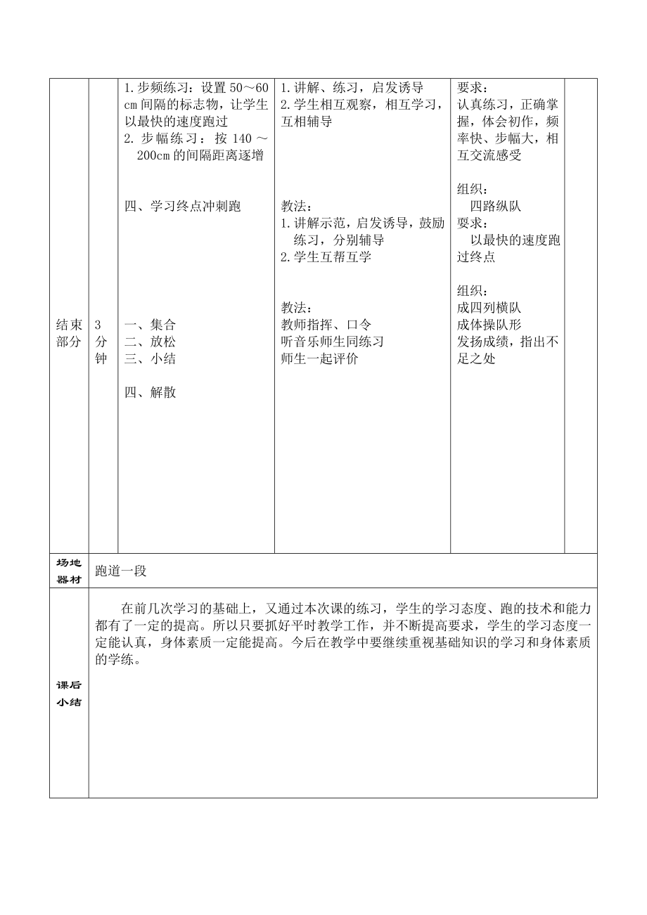 初中体育田径教案.doc_第2页