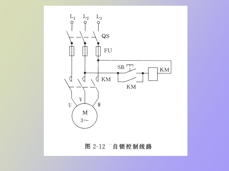 自锁正转及混合.ppt_第3页