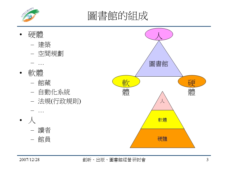 创新服务与图书馆经营台东大学图书馆之经验谈.ppt_第3页