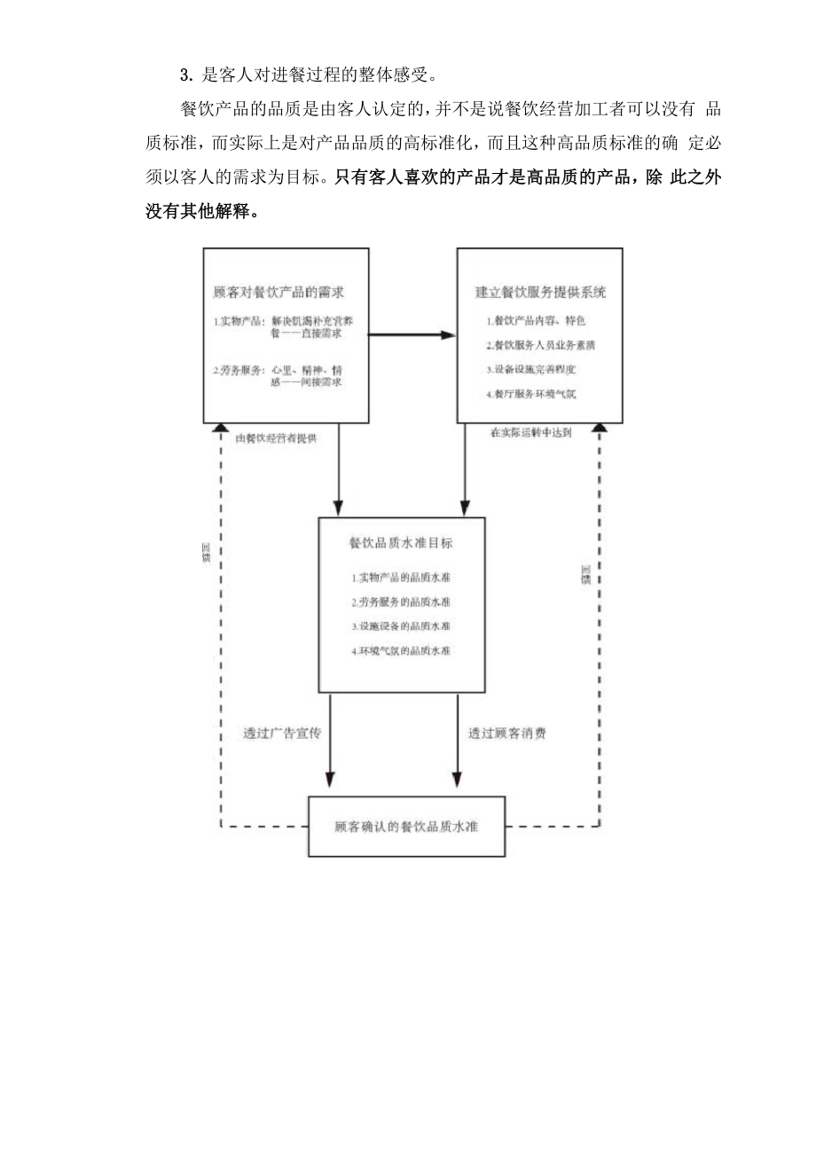 《餐饮品质管理》读书报告.docx_第2页