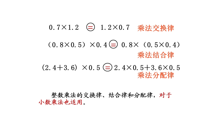 整数乘法的运算定律推广到小数.ppt_第3页