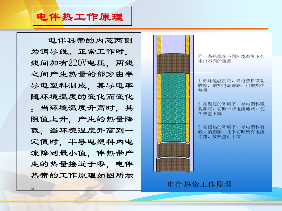 电伴热带基本知识.ppt_第2页