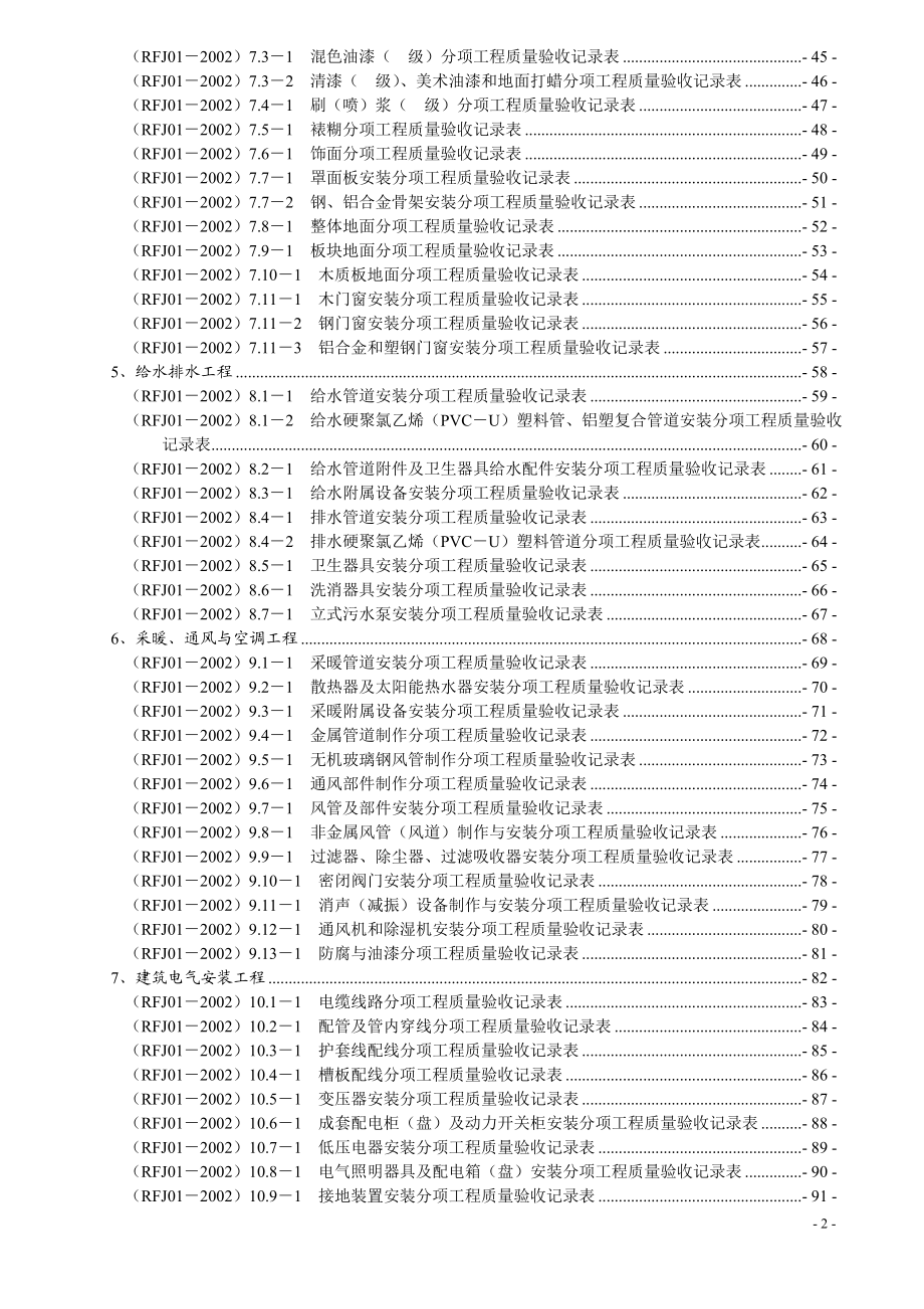 分项工程质量验收记录表.doc_第2页