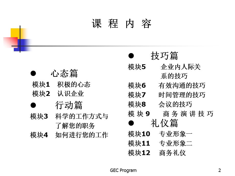 职业化训练教程.ppt_第2页