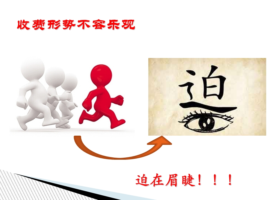 物业费收缴培训.ppt_第2页