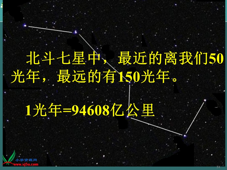 科学六上《看星座》PPT课件.ppt_第3页