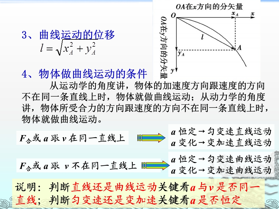 物理人教版-必修2全套课件.ppt_第3页