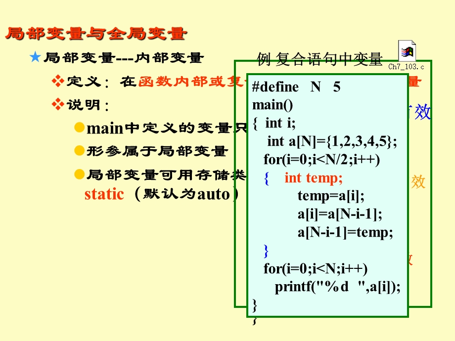 用户标识符的作用域和存储类.ppt_第2页