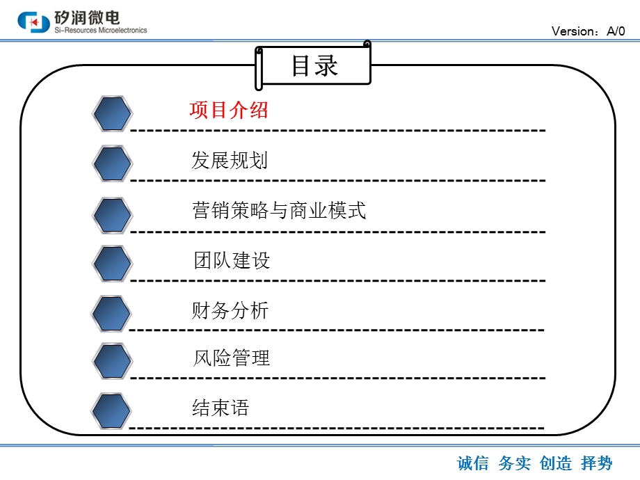 创业计划书20.ppt_第2页